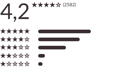 Evaluation d'avis clients